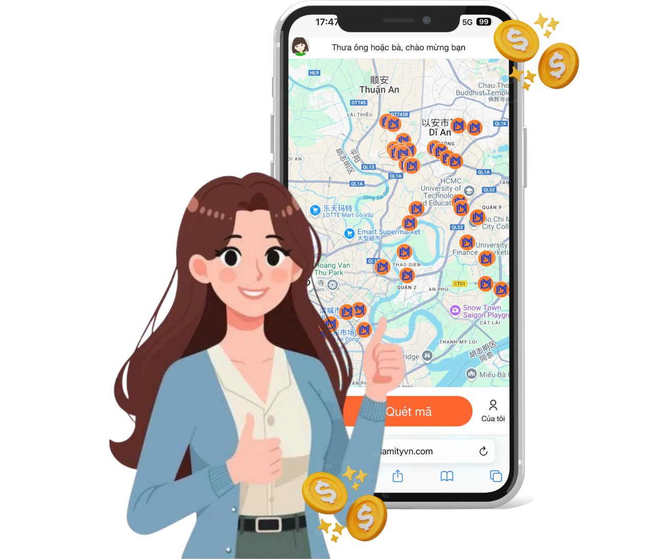 Features illustration